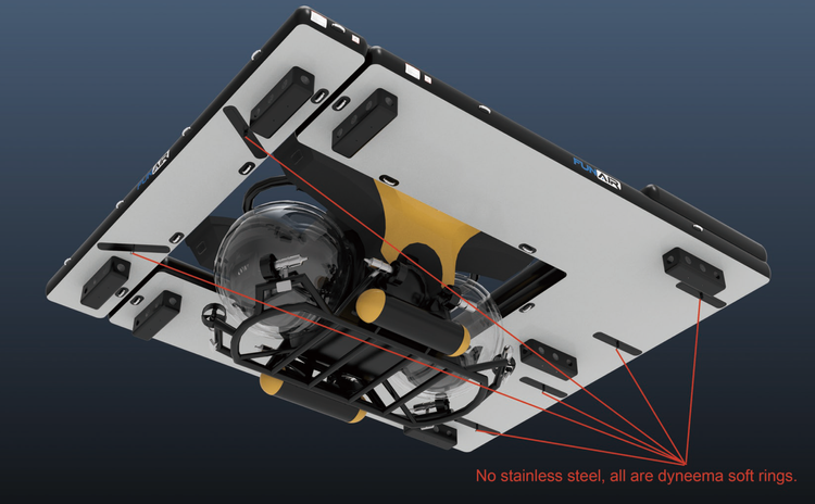 Support equipment arranged for submersible launch and recovery
